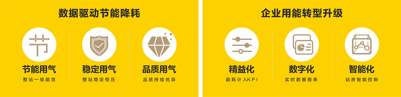 產品中心