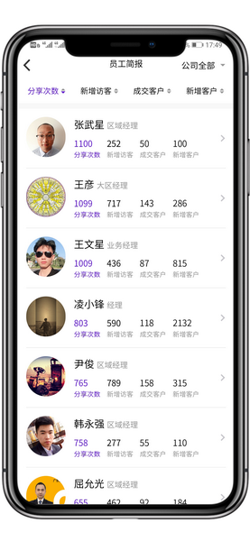 產品中心