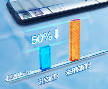 產(chǎn)品中心