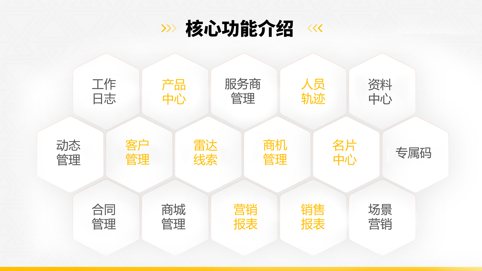 產品中心