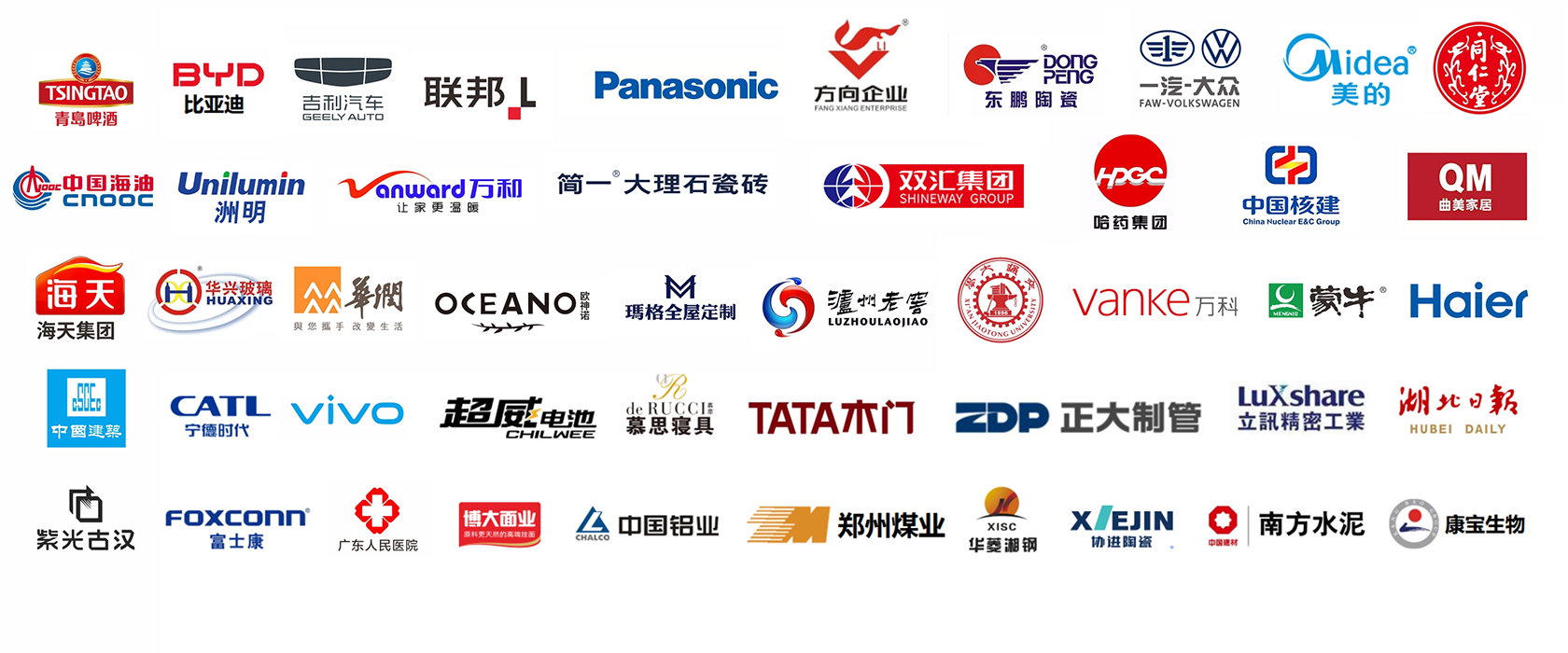 解決方案