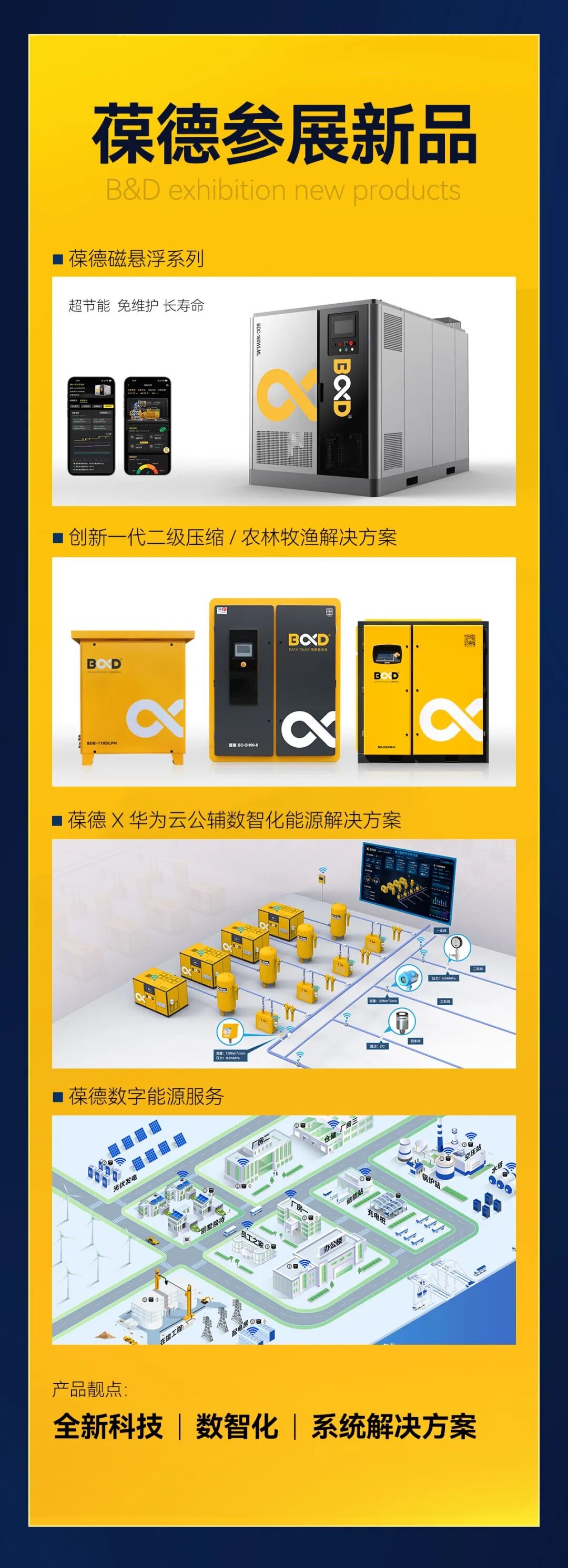 PTC ASIA 2025開展！葆德科技全系智能空壓機亮相上海