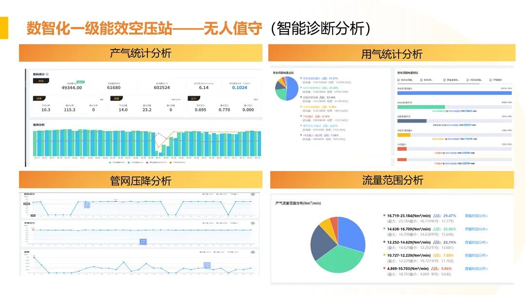 AI功能演示.jpg