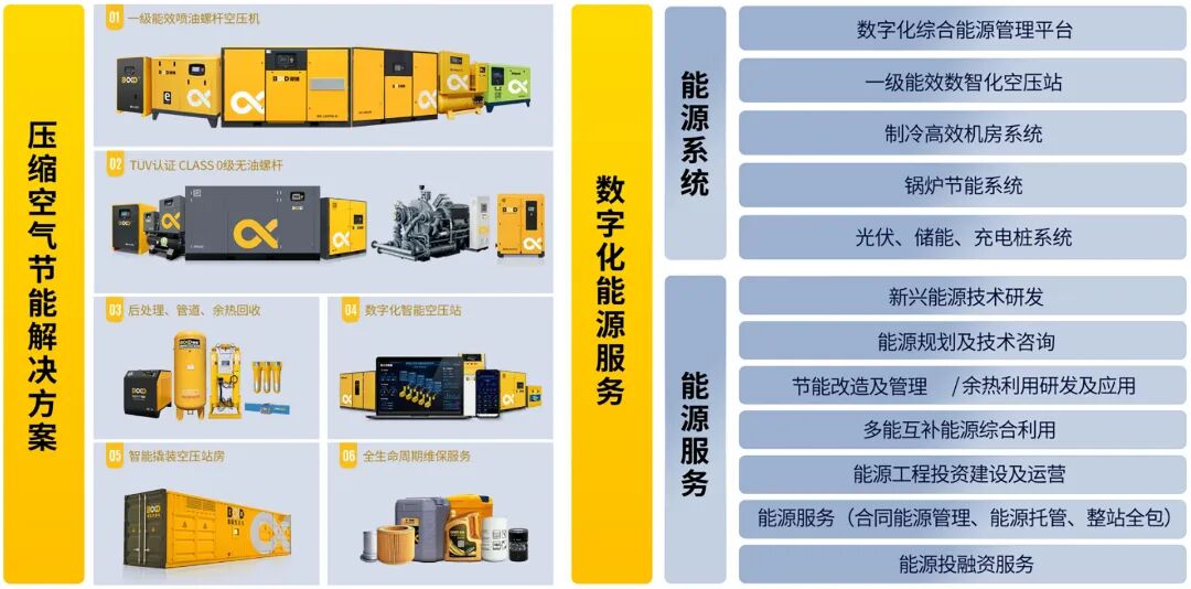 产品矩阵.jpg