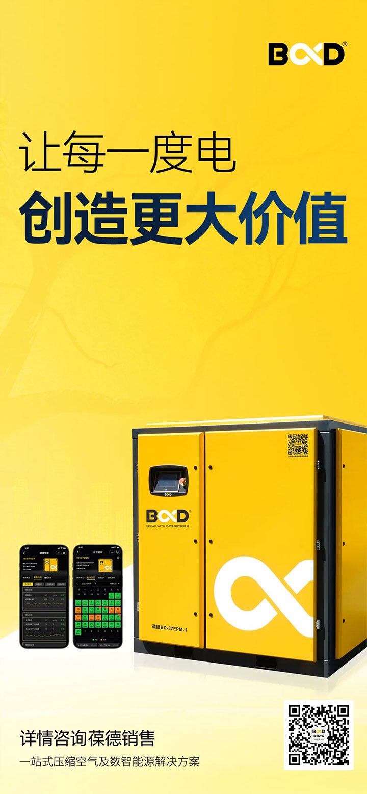 葆德EPM-II水平雙級壓縮空壓機0元購節能改造活動總結圖