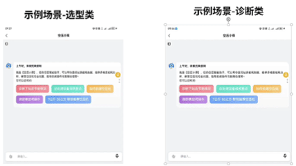 AI智能健康診斷示意