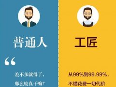 品質(zhì)葆德，信息時(shí)代更需 “工匠精神 ”