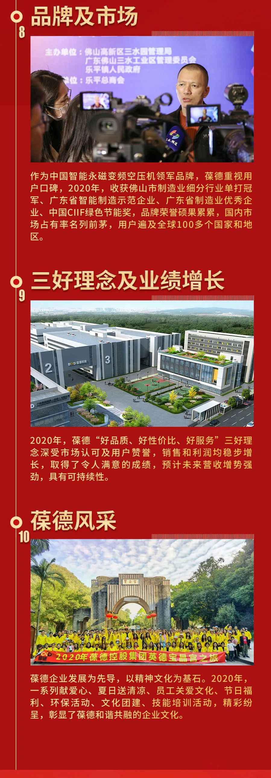 回首展望 未來可期｜2020，您的關鍵詞是什么？