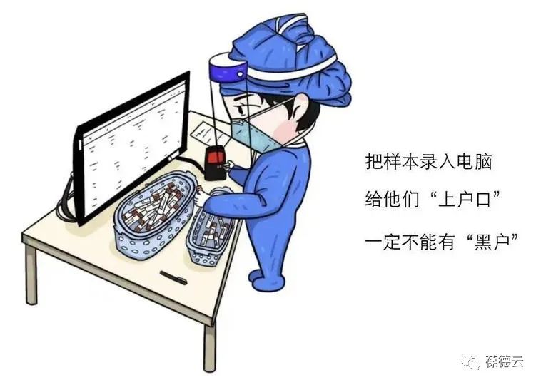 圖解核酸檢測，助力抗疫，葆德一直在行動!