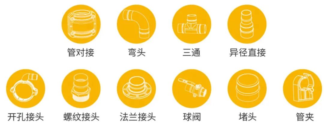 快去檢測！空壓機管道泄露不容忽視！