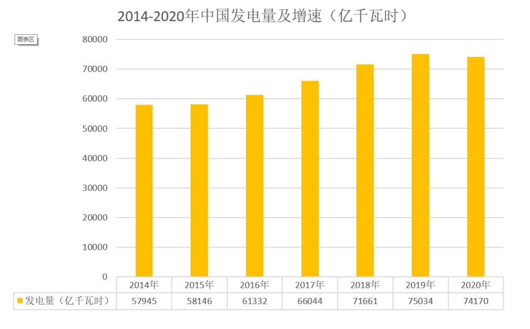 3535家企業接受專項節能監察，一級能效氣站大有可為！