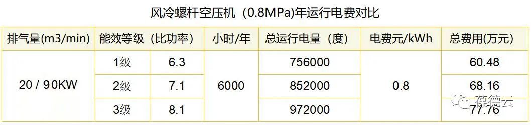 全國低碳日 | 讓低碳節能成為我們共同的選擇！