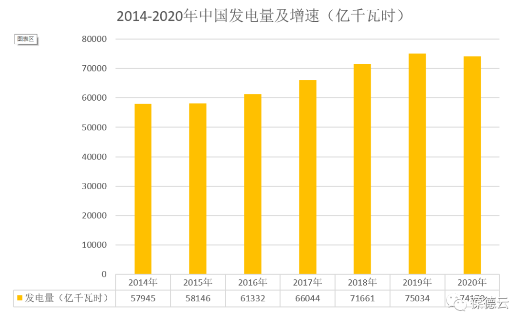 全國低碳日 | 讓低碳節能成為我們共同的選擇！