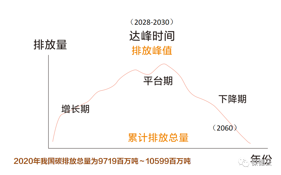 全國低碳日 | 讓低碳節能成為我們共同的選擇！