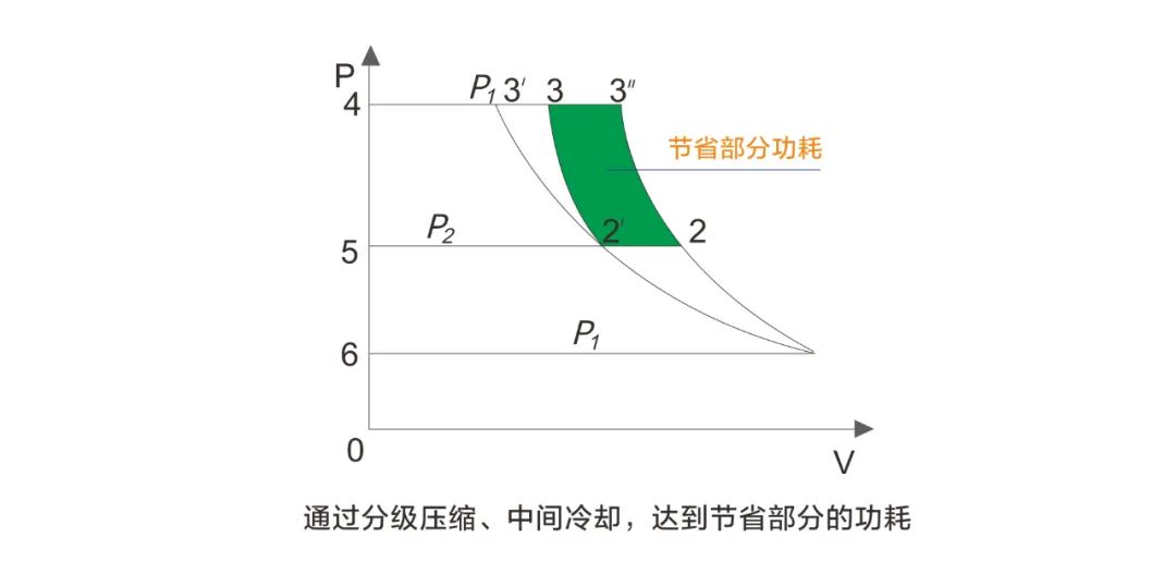 “雙碳”節能如何年省100萬？央視采訪帶你一“碳”究竟！