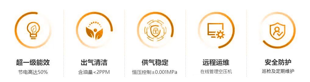 “雙碳”節能如何年省100萬？央視采訪帶你一“碳”究竟！