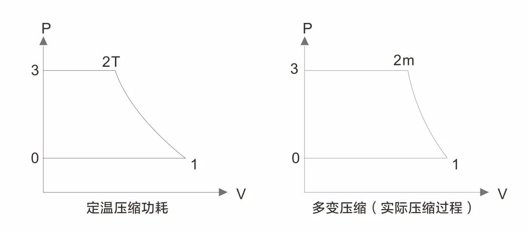 “雙碳”節能如何年省100萬？央視采訪帶你一“碳”究竟！