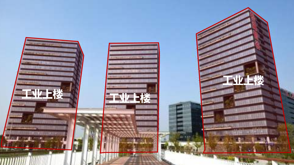 建“摩天工廠”讓“工業上樓”，入駐企業用氣零投資，省錢又省心！