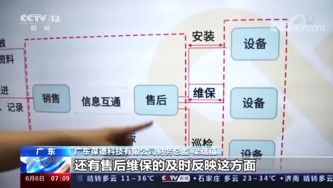 巨變年代的科技遠見，數字化為節能領域帶來了哪些“新思路”？