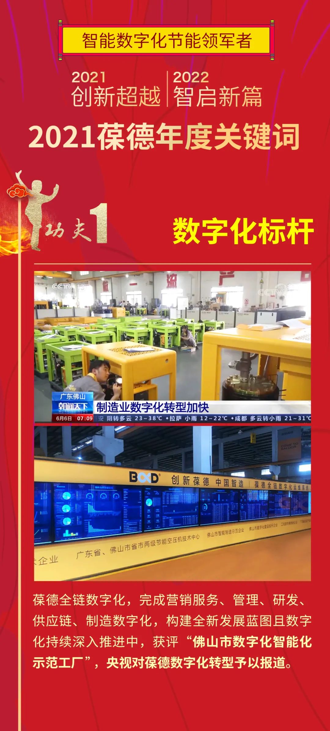 元旦｜葆德空壓機 2021創新超越，2022智啟新篇！