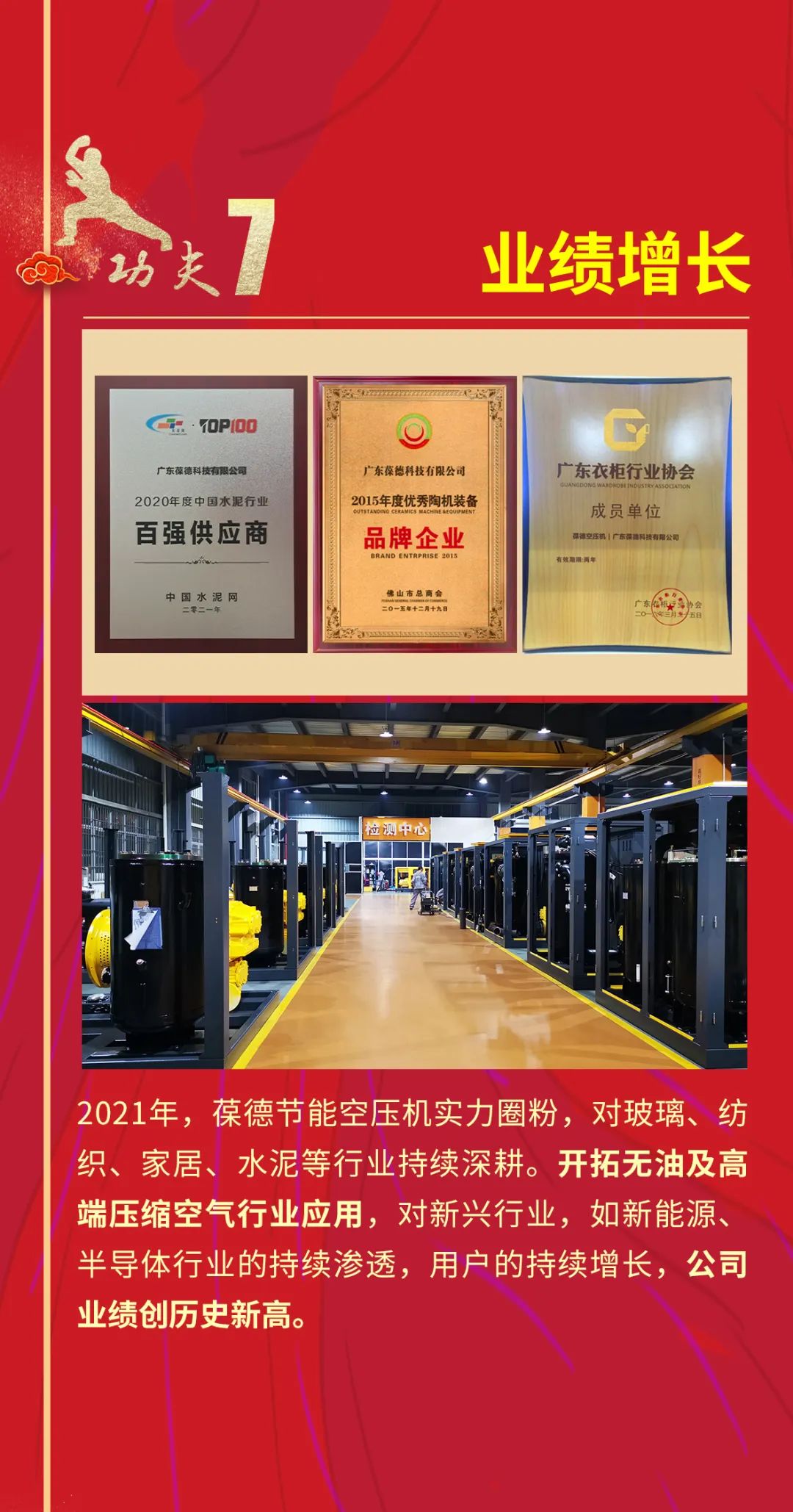元旦｜葆德空壓機 2021創新超越，2022智啟新篇！
