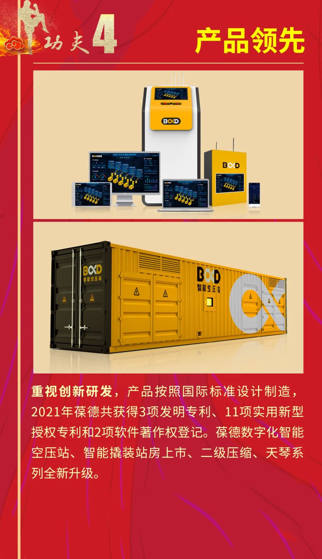 元旦｜葆德空壓機 2021創新超越，2022智啟新篇！
