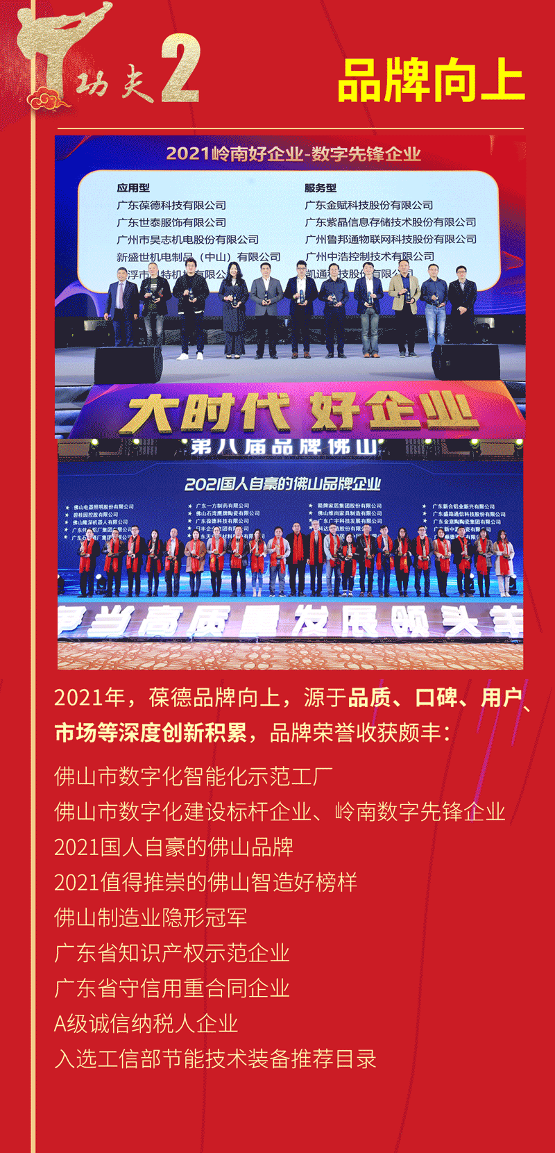 元旦｜葆德空壓機 2021創新超越，2022智啟新篇！