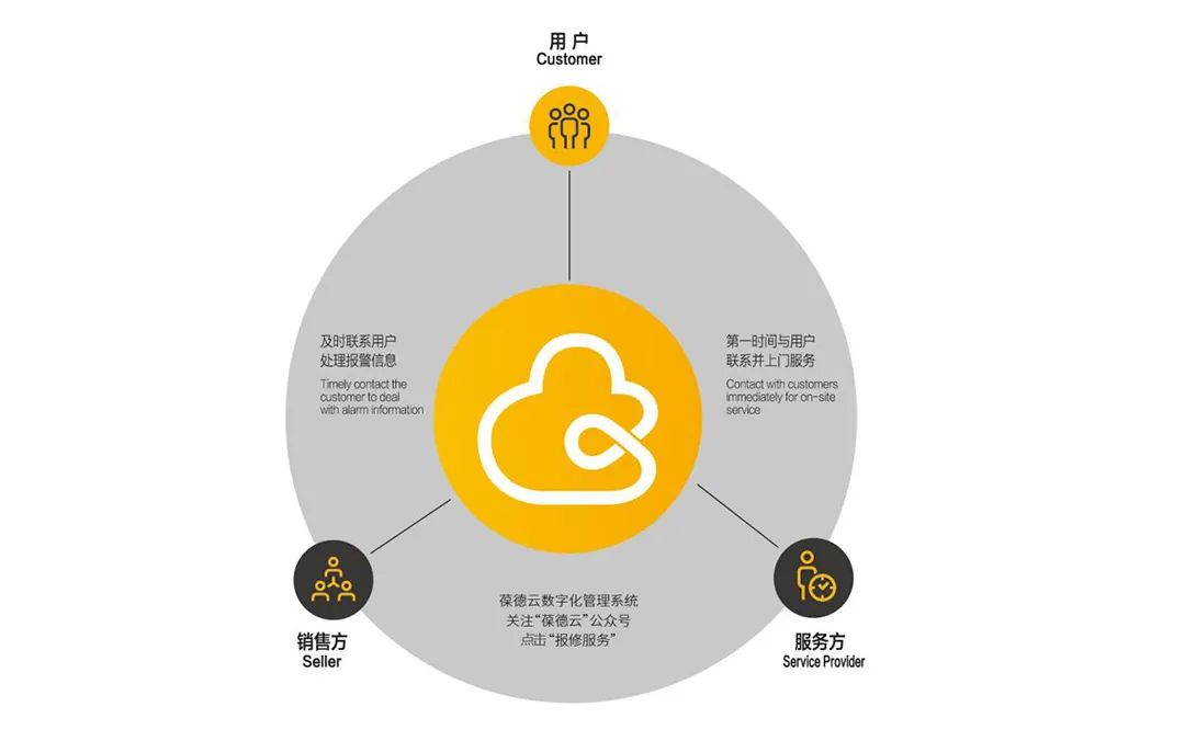 專訪｜葆德科技郭振發：不斷挖水，就會發現更大的潛水！