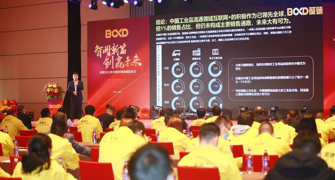 智開新篇 創贏未來｜葆德空壓機2022年全國經銷商賦能會議成功召開！