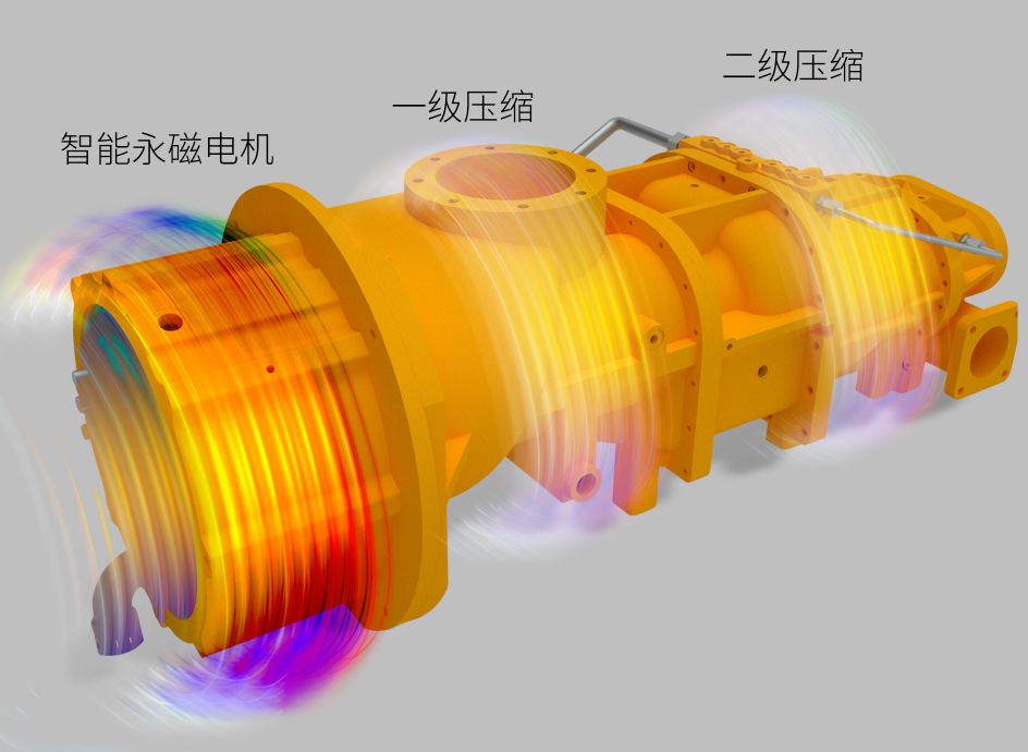 葆德空壓機(jī)新品來襲！一鍵三連，串聯(lián)兩級(jí)壓縮系列隆重登場(chǎng)！