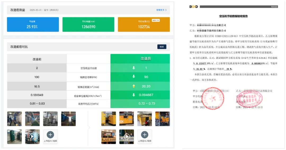 壓縮空氣浪費大“問診”，您的空壓機節能率能否再提升？