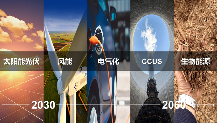 提前3060，如何用數據進行空壓機節(jié)能改造？