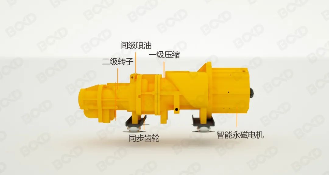 節(jié)能即節(jié)流，您需要這樣一款用數(shù)據(jù)說(shuō)話的節(jié)能空壓機(jī)！