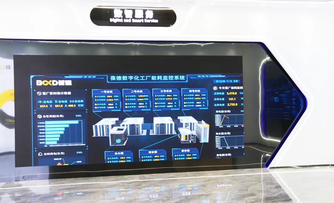節(jié)能“好品質(zhì)”是如何煉成的？葆德空壓機(jī)數(shù)字化工廠帶您一探究竟！