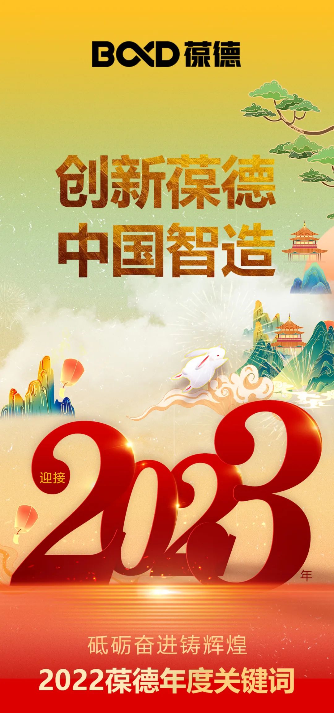 2022創新超越，2023智啟新篇！所有美好為您而來！