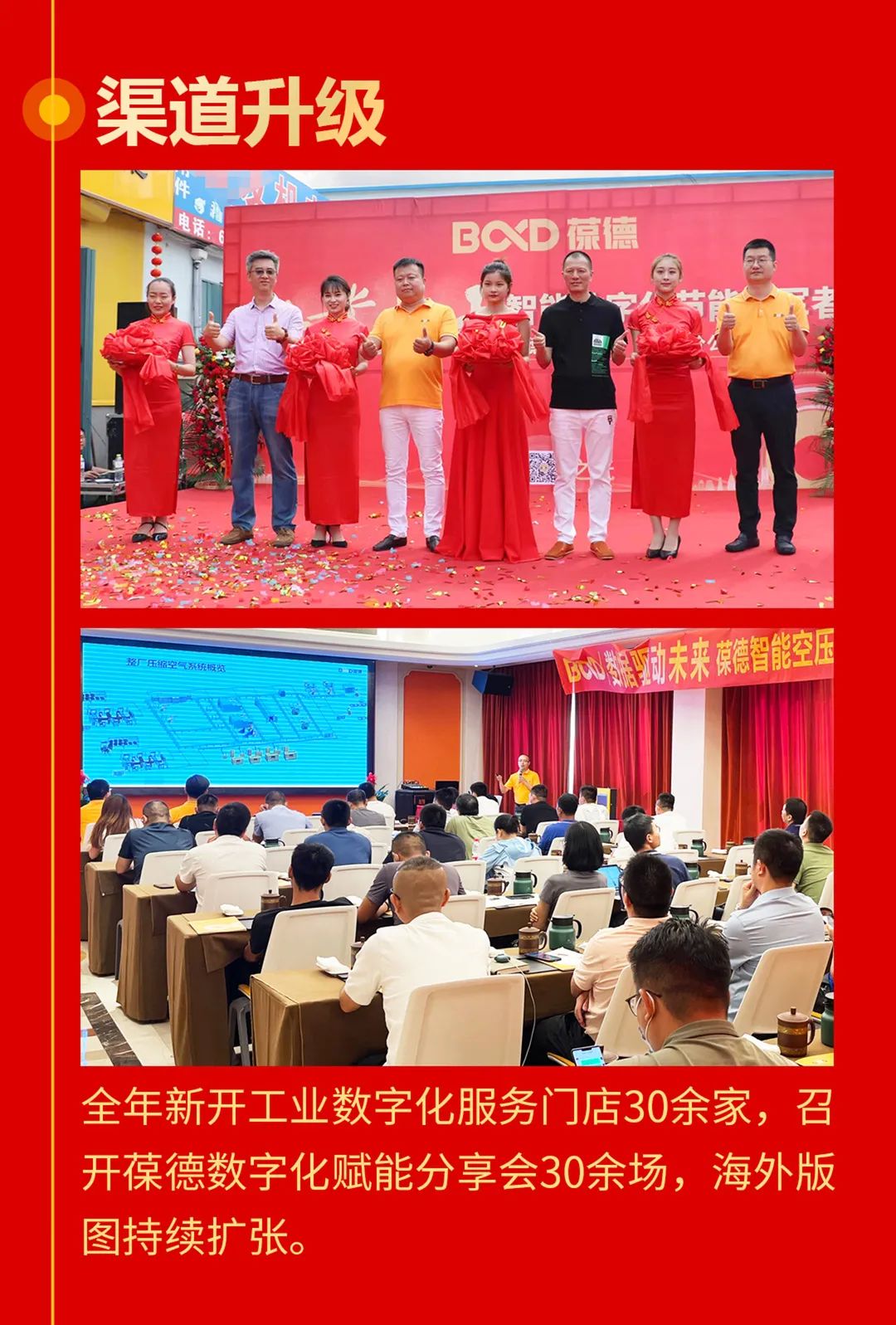 2022創新超越，2023智啟新篇！所有美好為您而來！