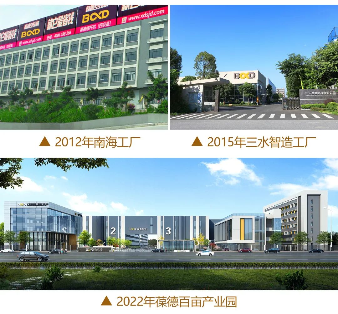 從“德為先 智無限” 到 “與時代 共卓越”，葆德的十年發展之道