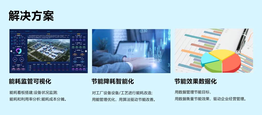 制造業(yè)為什么要上數(shù)字能管？這是99%的工廠，都被忽略的經(jīng)營(yíng)盲點(diǎn)！