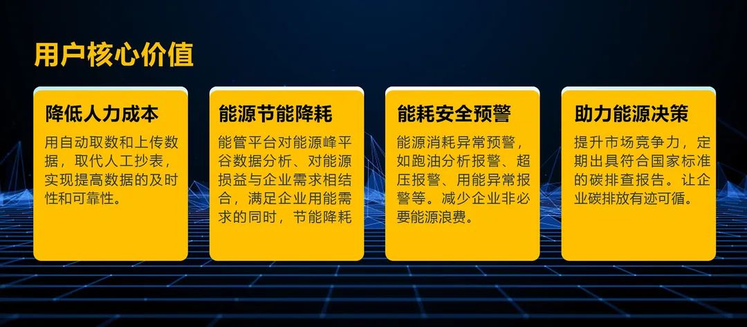 制造業(yè)為什么要上數(shù)字能管？這是99%的工廠，都被忽略的經(jīng)營(yíng)盲點(diǎn)！