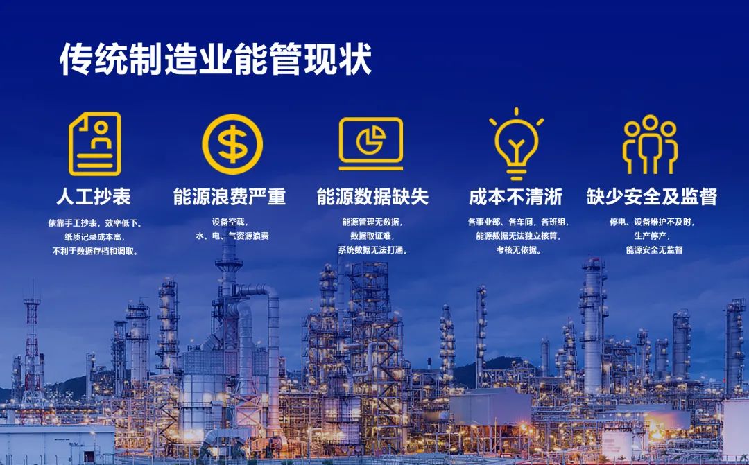 制造業(yè)為什么要上數(shù)字能管？這是99%的工廠，都被忽略的經(jīng)營(yíng)盲點(diǎn)！
