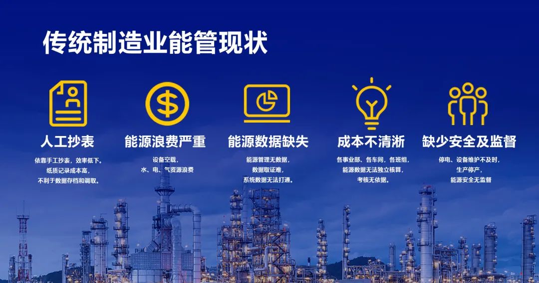 限電潮來襲，高能耗企業“尖峰”上浮20%，制造業如何節能降耗？
