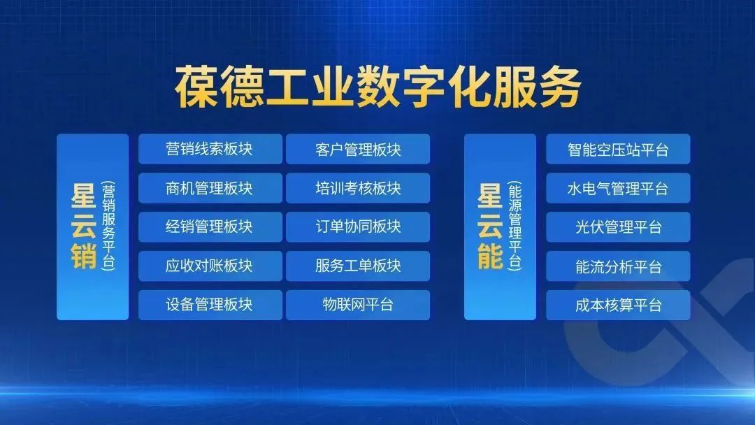 6月，多場會展如期而至，誠邀您共探數字化節能科技！