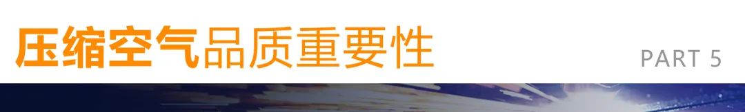 完美的激光切割，需配置高品質(zhì)空壓機(jī)！
