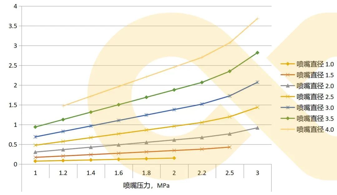 完美的激光切割，需配置高品質(zhì)空壓機(jī)！
