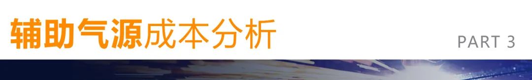 完美的激光切割，需配置高品質(zhì)空壓機(jī)！