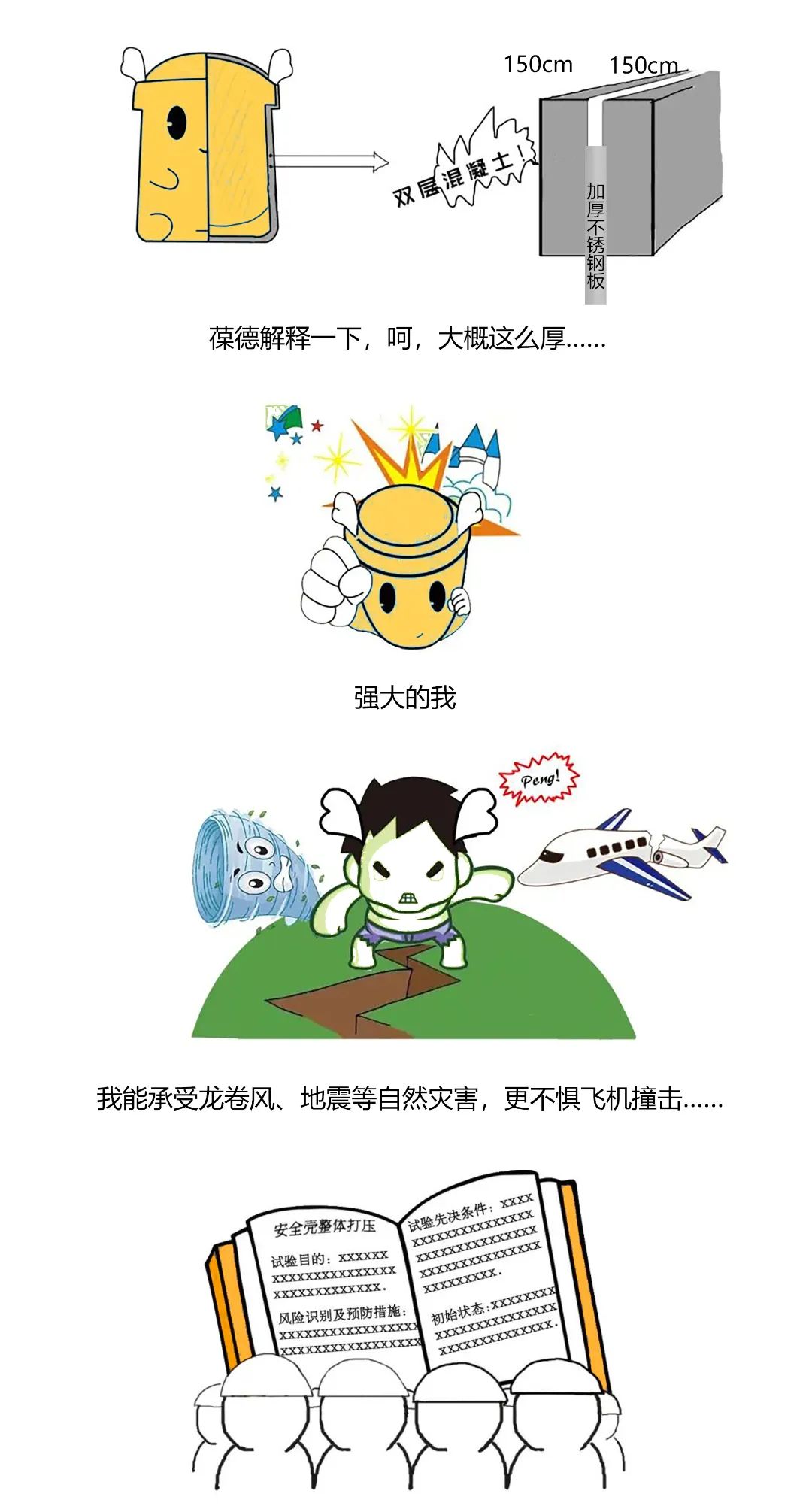 助力核電“安全殼”壓力實驗：葆德空壓機以杰出穩定性能做無聲守護