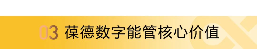 能源精細管理，這家名企年節約用能80萬，用數據驅動節能降耗