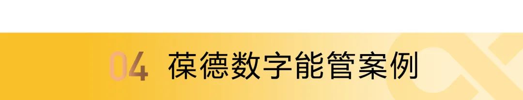 能源精細管理，這家名企年節約用能80萬，用數據驅動節能降耗