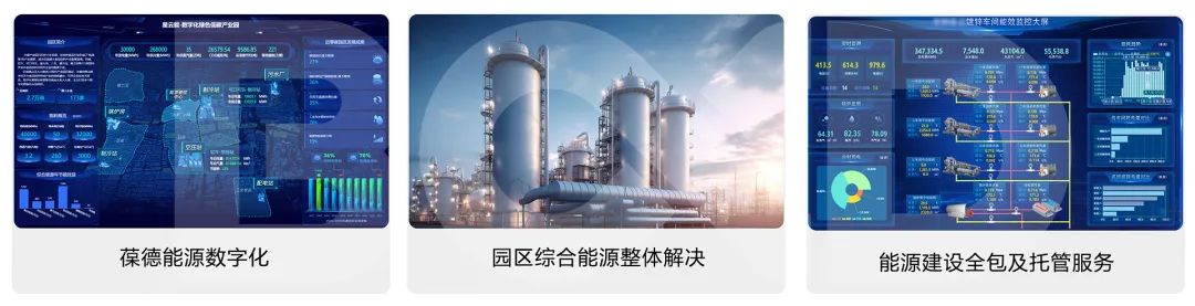 能源精細管理，這家名企年節約用能80萬，用數據驅動節能降耗