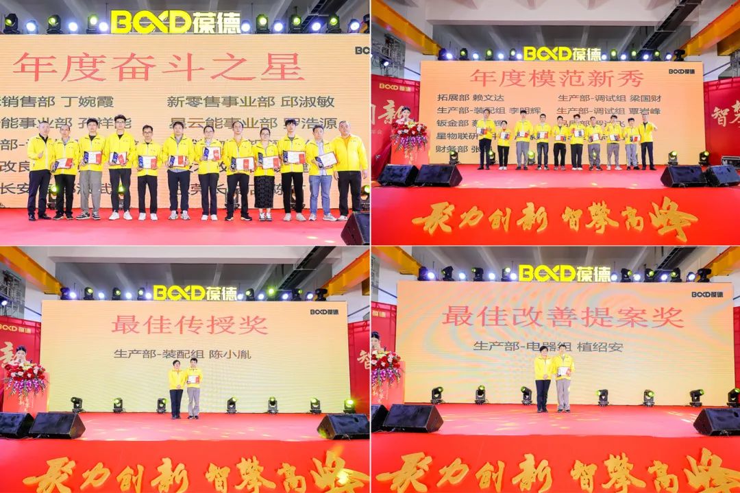 聚力創新 智攀高峰 —— 葆德集團2024迎新年會圓滿舉行!